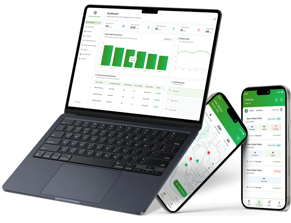 Colone Connection Core Features across laptop and mobile devices